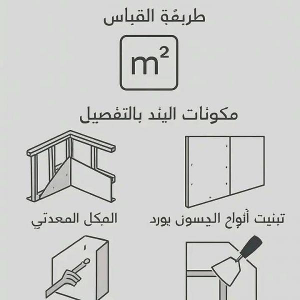 How to install gypsum board