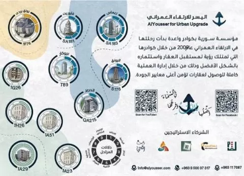 شركة اليسر للارتقاء العمراني 