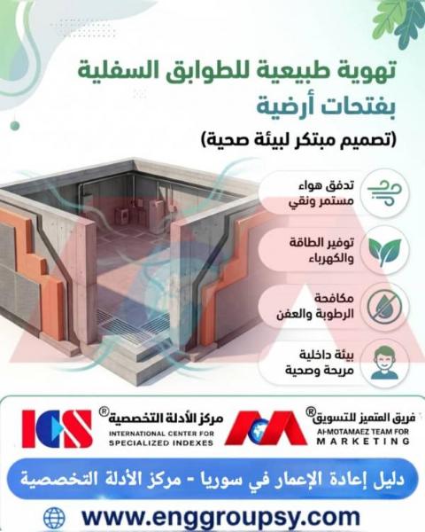 أرضيات قبو بميول تصريف مركزية تصميم هندسي لإدارة المياه بفعالية