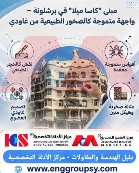 مبنى كاسا ميلا في برشلونة واجهة متموجة كالصخور الطبيعية من غاودي