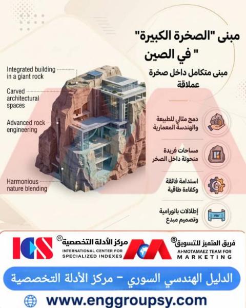 مبنى الصخرة الكبيرة في الصين: تحفة هندسية فريدة تدمج الابتكار المعماري بقلب التكوينات الصخرية العملاقة