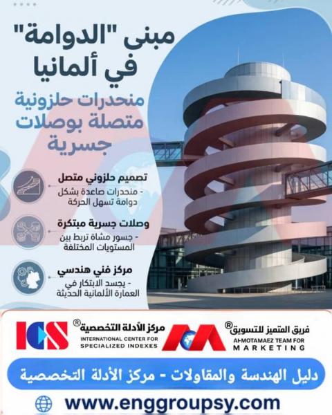 منبى الدوامة في ألمانيا منحدرات حلزونية متصلة بوصلات جسرية