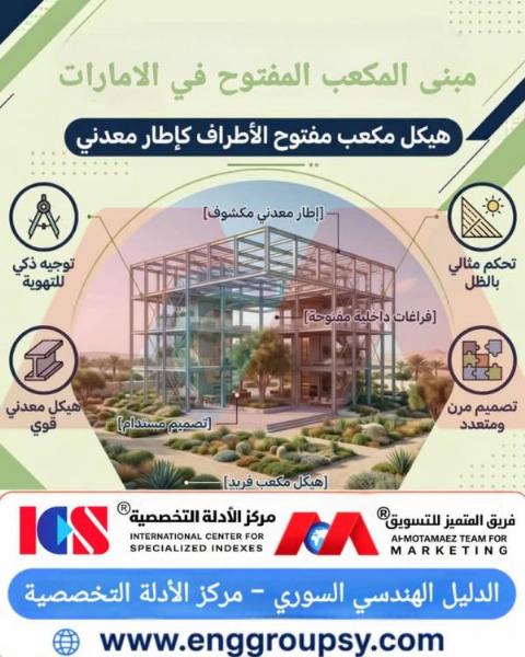 تحليل شامل وتفسيري لمفهوم مبنى المكعب المفتوح في الإمارات