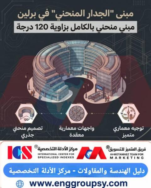 مبنى الجدار المنحني في برلين مبنى منحني بالكامل بزاوية 120 درجة