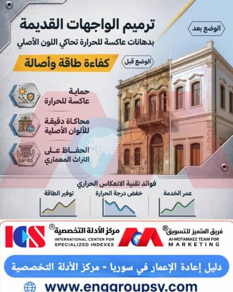ترميم الواجهات القديمة بدهانات عاكسة للحرارة تحاكي اللون الأصلي كفاءة طاقة وأصالة