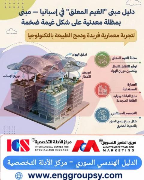 كيف يعيد مبنى الغيم المعلق في إسبانيا صياغة مفاهيم الهندسة المعمارية المستدامة ودمج التكنولوجيا بالطبيعة؟