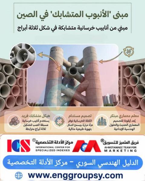 كيف يعيد مبنى الأنبوب المتشابك في الصين صياغة معايير الهندسة الإنشائية باستخدام العناصر الخرسانية الجاهزة؟