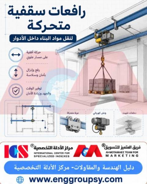 كيف تساهم الرافعات السقفية المتحركة في إحداث ثورة بمناولة مواد البناء داخل الأدوار المختلفة؟