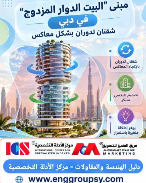 كيف يعيد مبنى البيت الدوار المزدوج في دبي صياغة الهندسة المعمارية المعاصرة عبر دمج الحركة الميكانيكية بالشقق السكنية؟