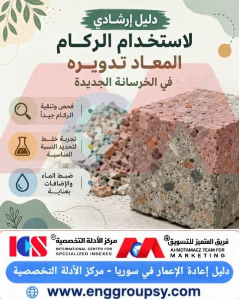 How does the use of recycled aggregate from construction waste contribute to producing high-performance new concrete and supporting the sustainability of the construction sector?