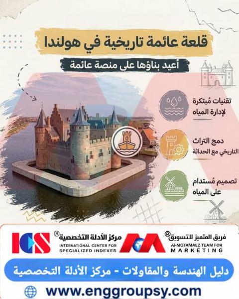 هل تنجح المنصات الهيدروديناميكية العائمة في حماية القلاع التاريخية الهولندية ضد الغرق وتحقيق الاستدامة التكيفية؟