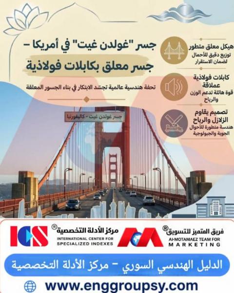هل روض جسر غولدن غيت تيارات المحيط والزلازل؟