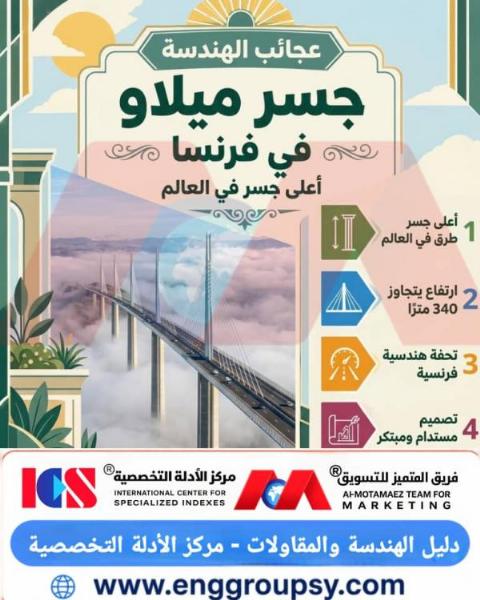 كيف يمثل جسر ميلو في فرنسا أعلى جسر في العالم وتحفة معمارية وهندسية بارزة؟